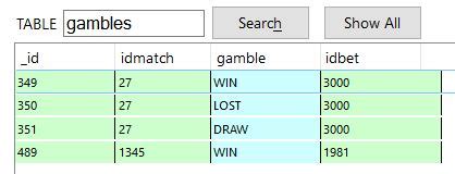 Select My Bets. Select Bet History. Set the From and To date to reflect when the bet was placed. The results will display automatically. Select the + next to the bet you're …